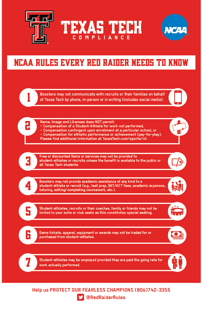 Compliance Infographic UPDATED 2023 - 7 Rules 